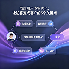 崇左建站-网站用户体验优化：让访客变成客户的5个关键点