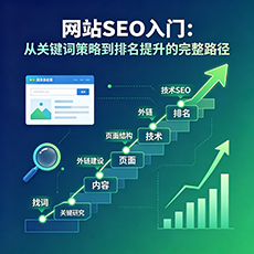 宁明建站-网站SEO入门：从关键词策略到排名提升的完整路径